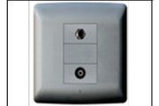 S3-389TS TV Socket + SAT Socket(4X4)
