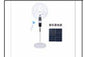 Y7-07 SOLAR FAN( 15000mAH)