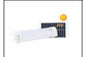 0.18M 9W SOLAR TUBE FROST? 150mAH?