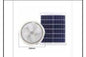 50W A SOLAR CEILING LIT? 6000mAH?