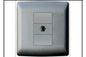 S3-384SL SAT Socket( 4X4)