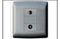 S3-389TS TV Socket + SAT Socket(4X4)